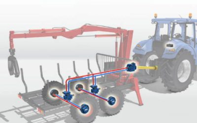 Projekt napędu asystencyjnego przyczepy leśnej